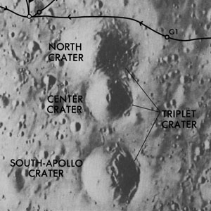 The real Triplet Crater